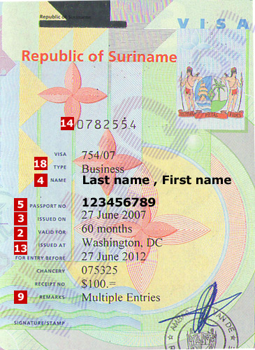 Suriname Visa